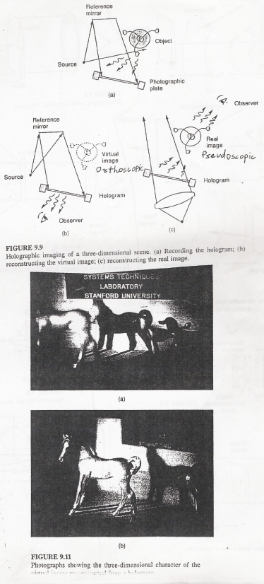holo2